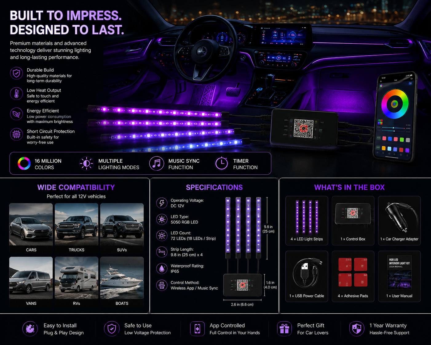 RGB LED Interior Light Kit