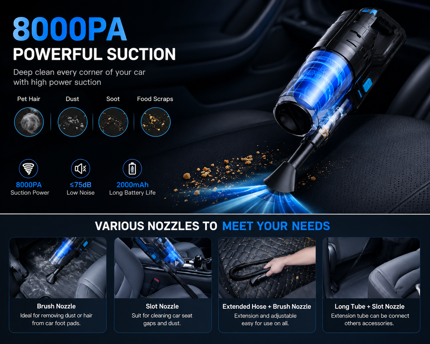Premium Car Detailing Kit-Complete Interior Cleaning Solution