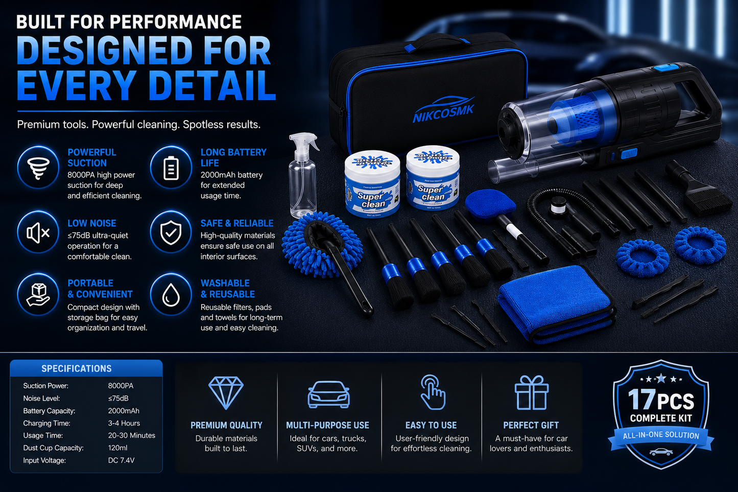 Premium Car Detailing Kit-Complete Interior Cleaning Solution