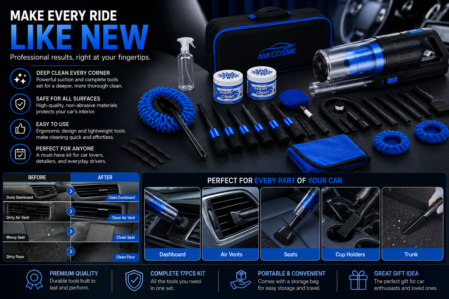 Premium Car Detailing Kit-Complete Interior Cleaning Solution