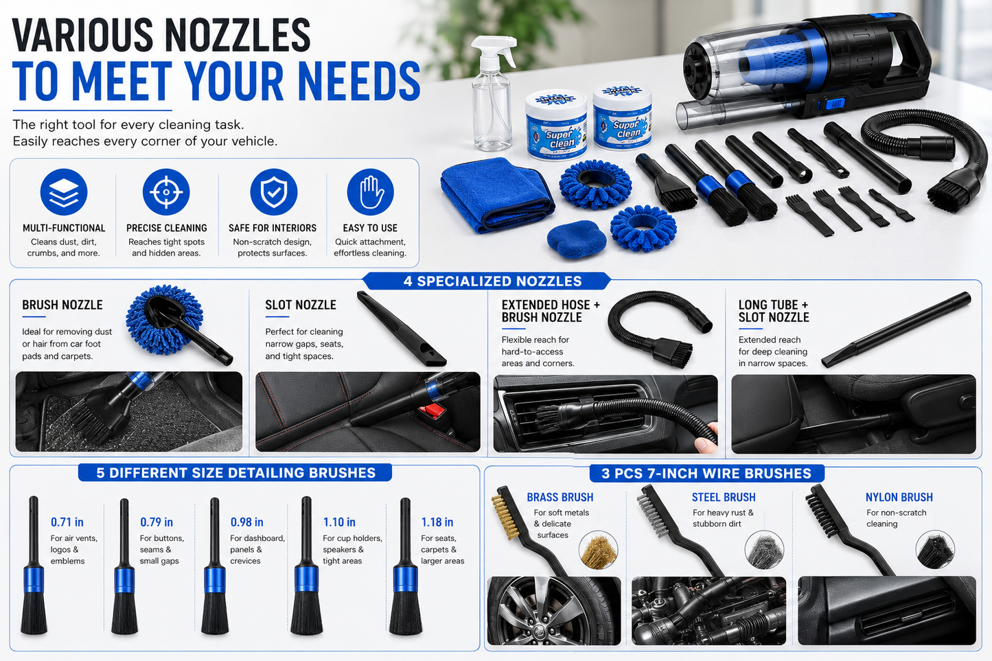 Premium Car Detailing Kit-Complete Interior Cleaning Solution