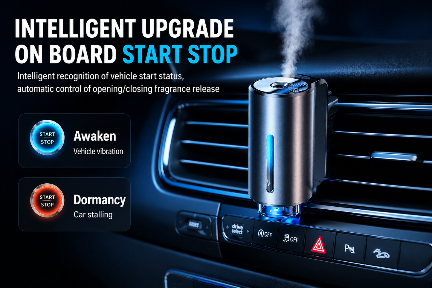 LuxeMist™ Car Aroma Diffuser