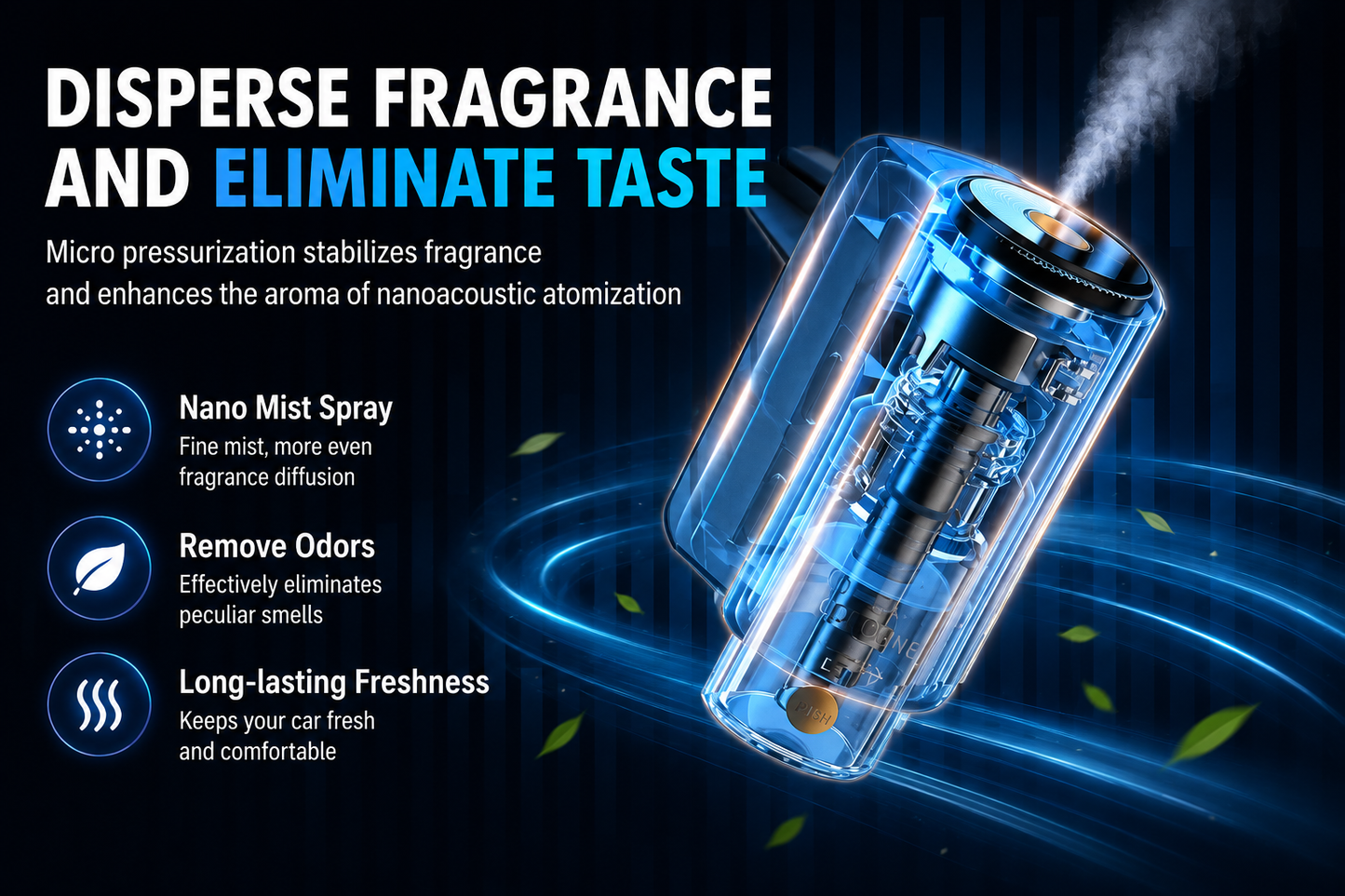 LuxeMist™ Car Aroma Diffuser